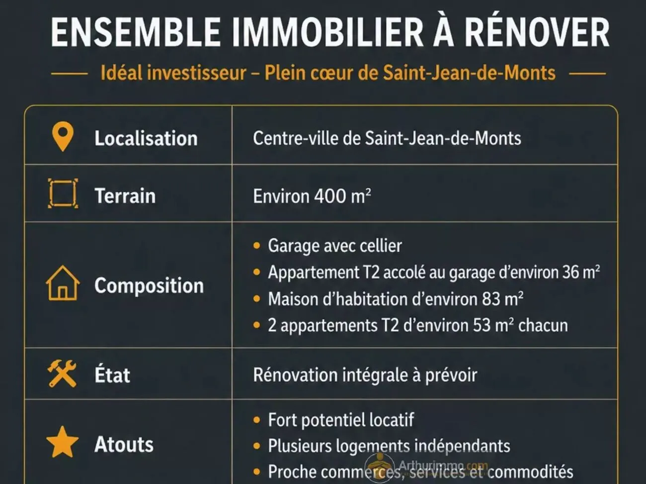 Immeuble - Photo 1