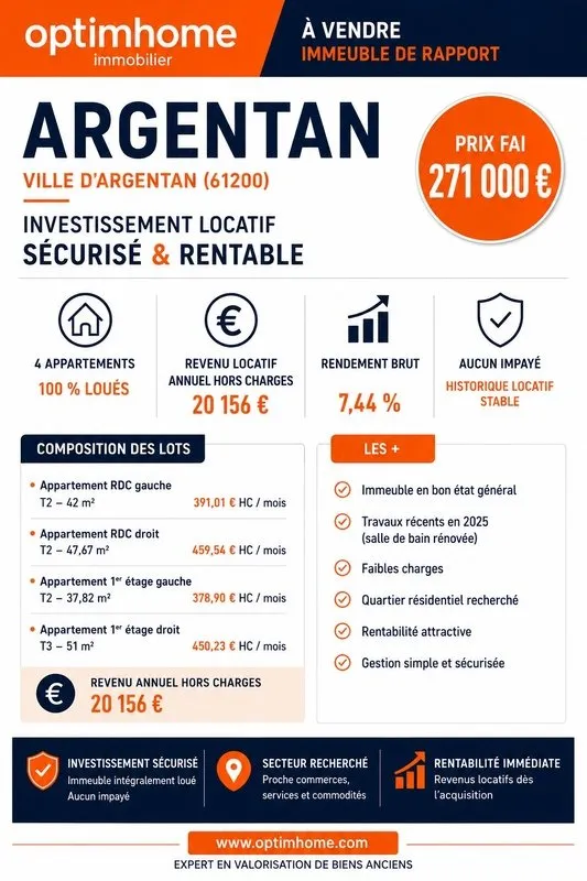 EXCLUSIVITÉ - IMMEUBLE DE RAPPORT - ARGENTAN (61200) - Photo 1