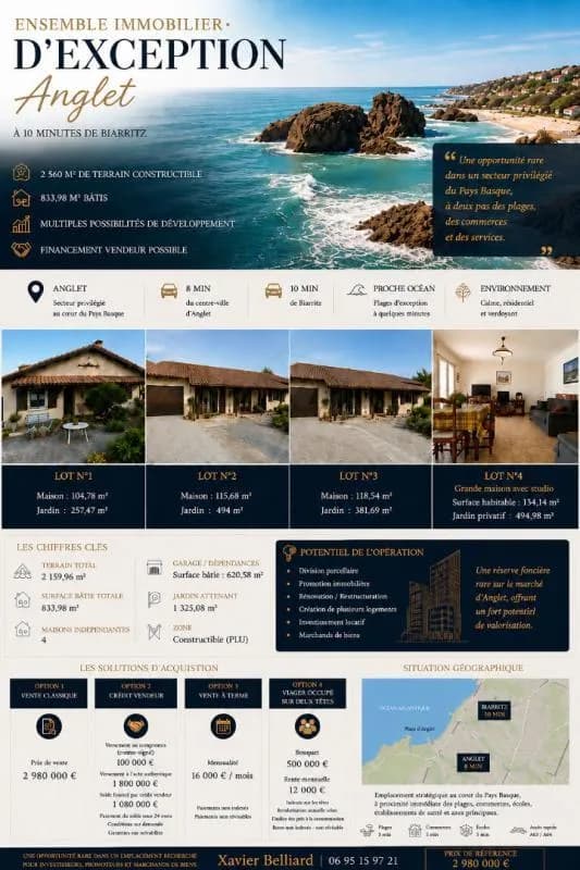 ENSEMBLE IMMOBILIER D'EXCEPTION SUR ANGLET - Photo 1