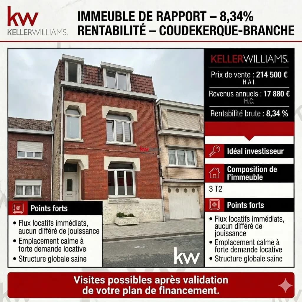 Immeuble de rapport 115 m² - Photo 1