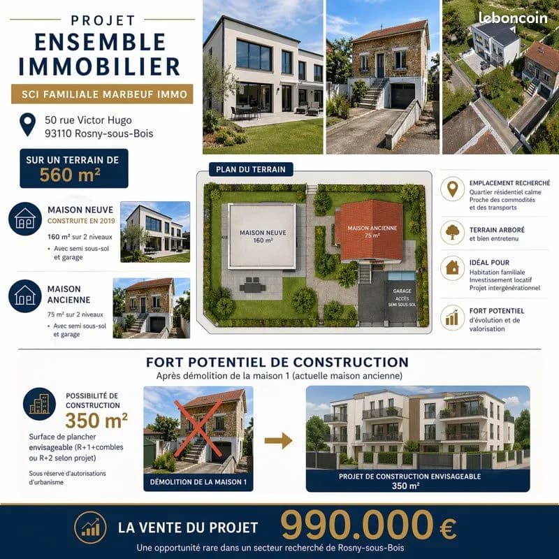 Ensemble immobilier - Photo 1