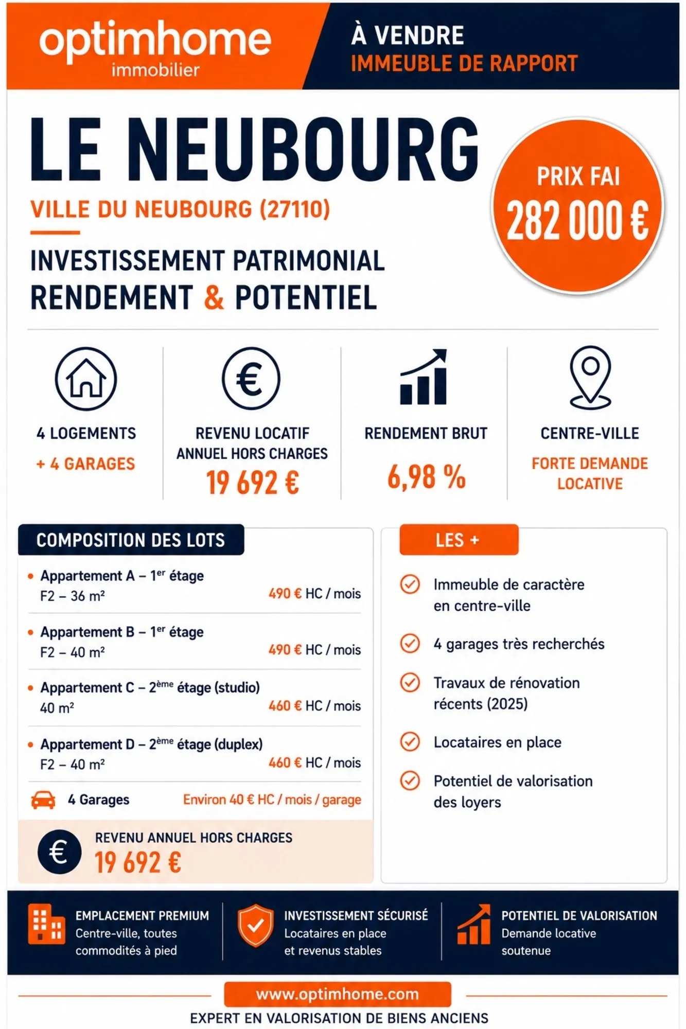 Immeuble de rapport 10 pièces 156 m² - Photo 1
