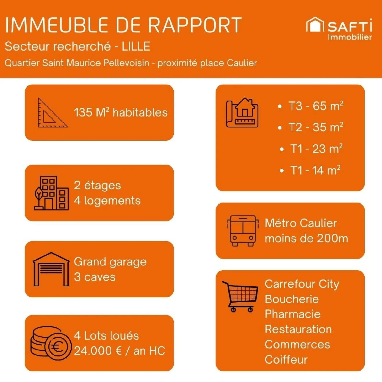 Placement immobilier sécurisé dans un secteur recherché - Photo 1